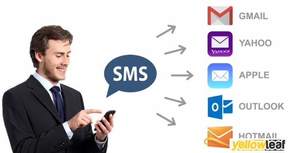 Global Call Forwarding