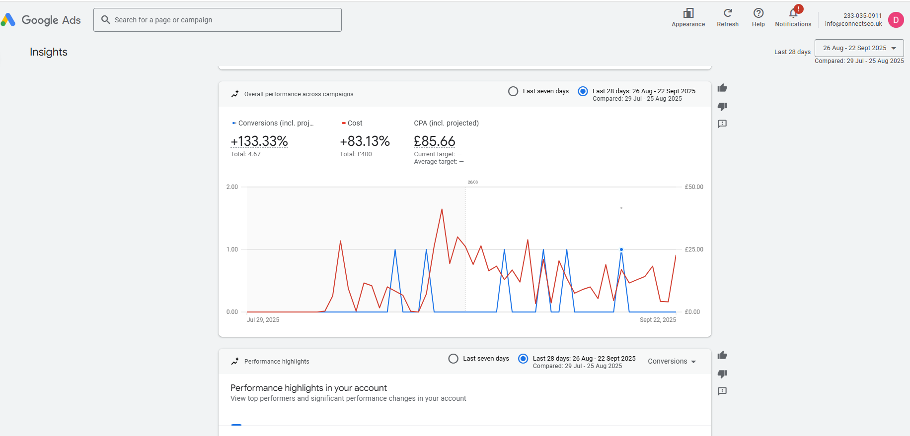 Connect SEO Digital Marketing