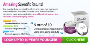 Silqueskin Face Cream Review