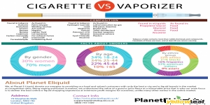 Planet E-Liquid